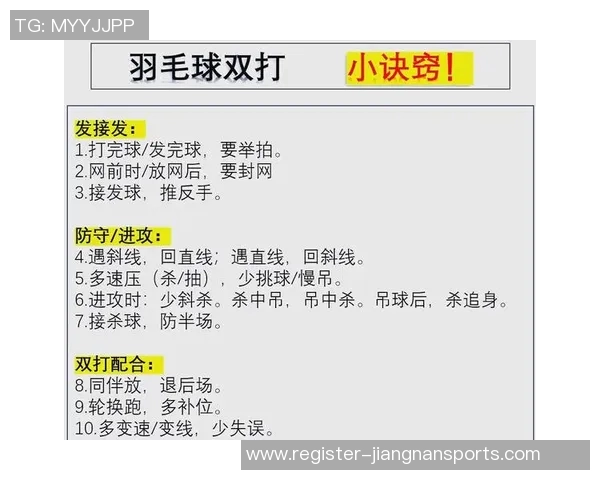 重庆羽毛球队区域防守分析及其在比赛中的得失表现探讨