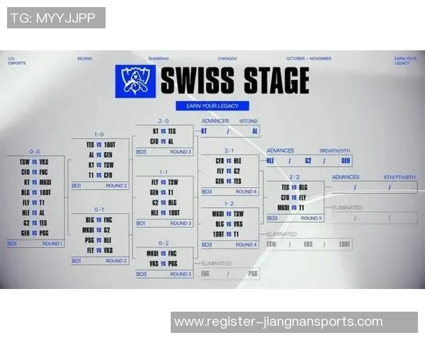实时新闻深入分析BLG战队控制打法的策略与执行细节